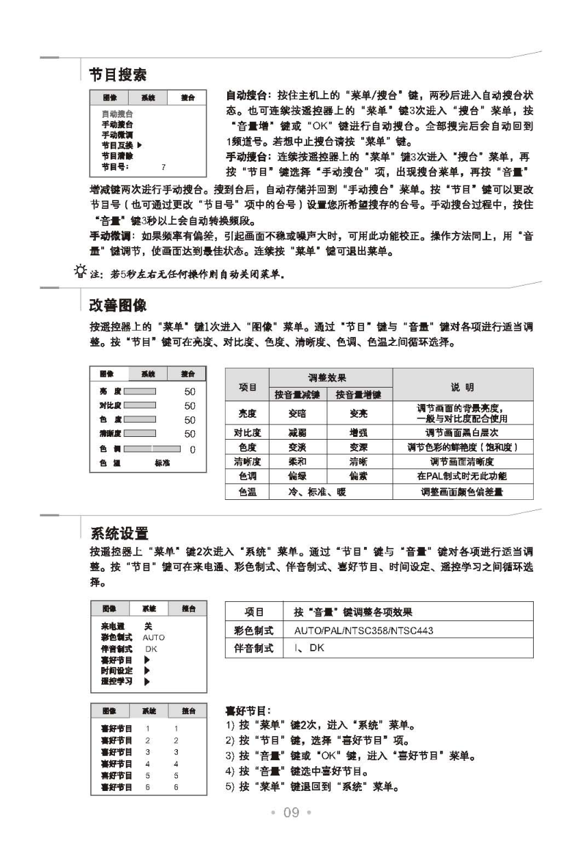 乐华21V08SA彩电使用说明书-9