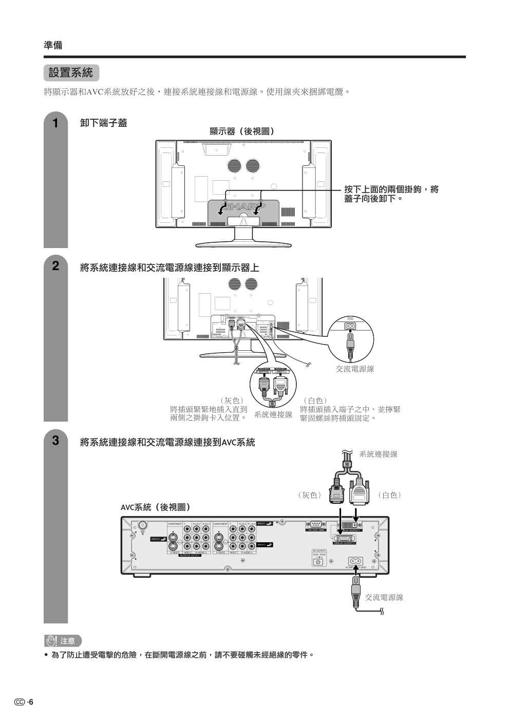声宝LC-30HV4H型液晶电视机说明书-6