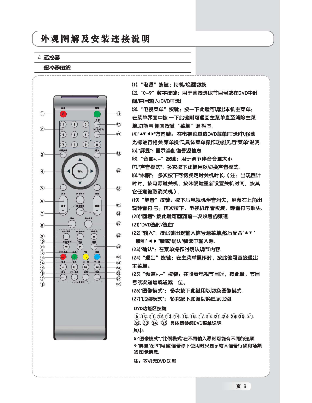 乐华LCD37M15液晶彩电使用说明书-8 乐华LCD37M15液晶彩电使用说明书-8