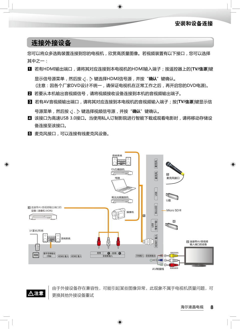 海尔LQ55AL88Y71液晶彩电使用说明书-8