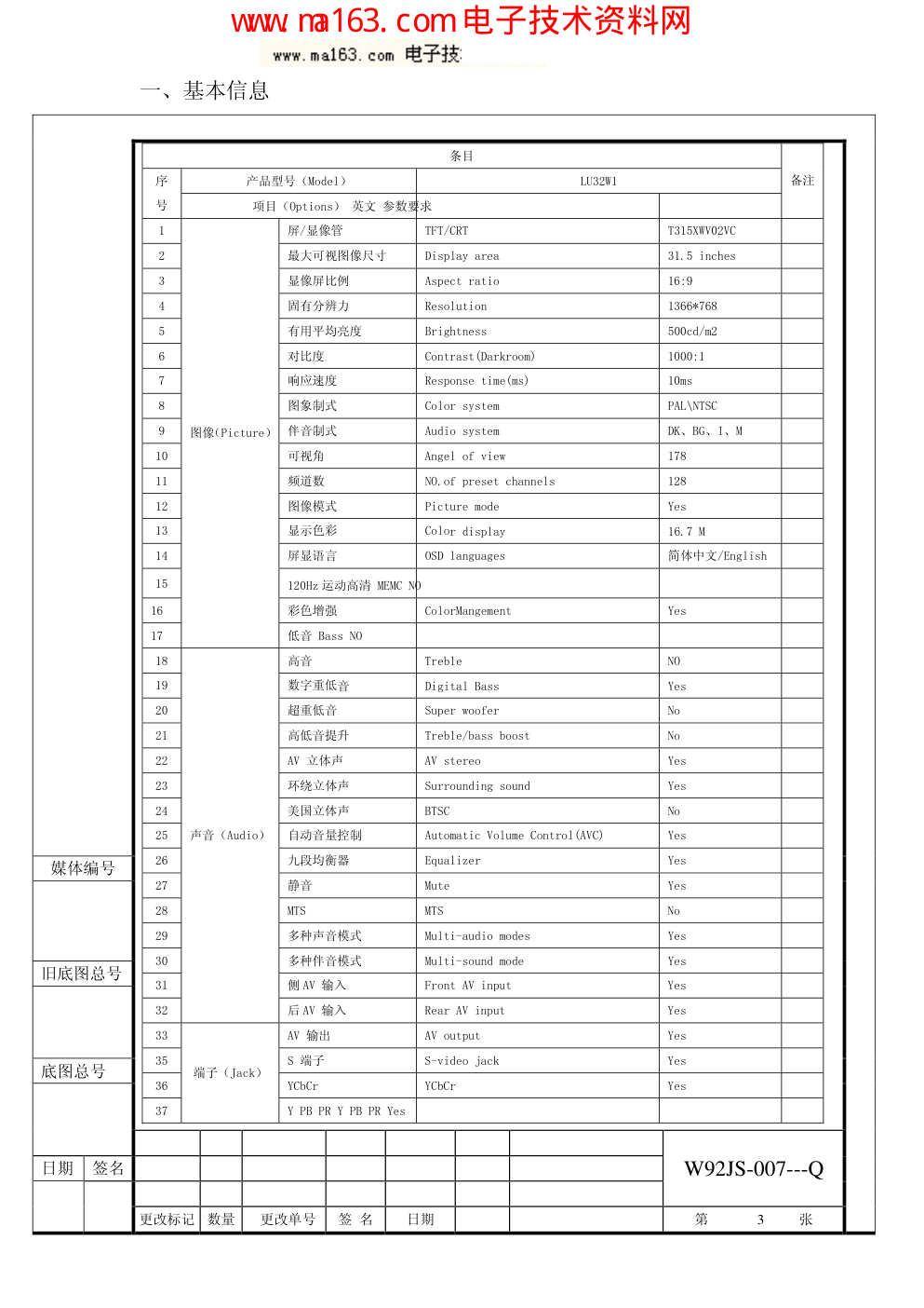 海尔LU32W1液晶电视维修手册-2