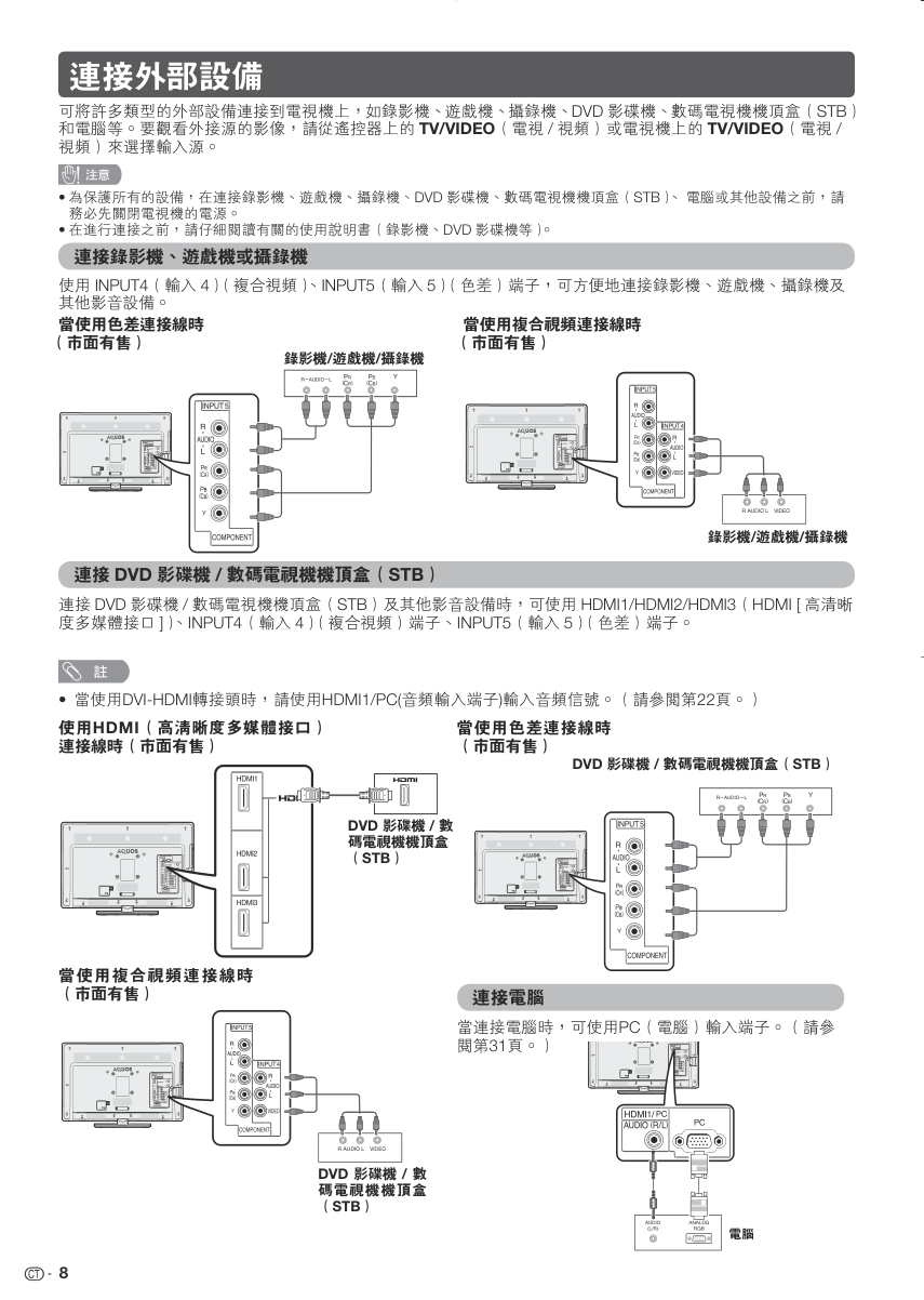 声宝LC-26LX430H型液晶电视机说明书-8 声宝LC-26LX430H型液晶电视机说明书-8