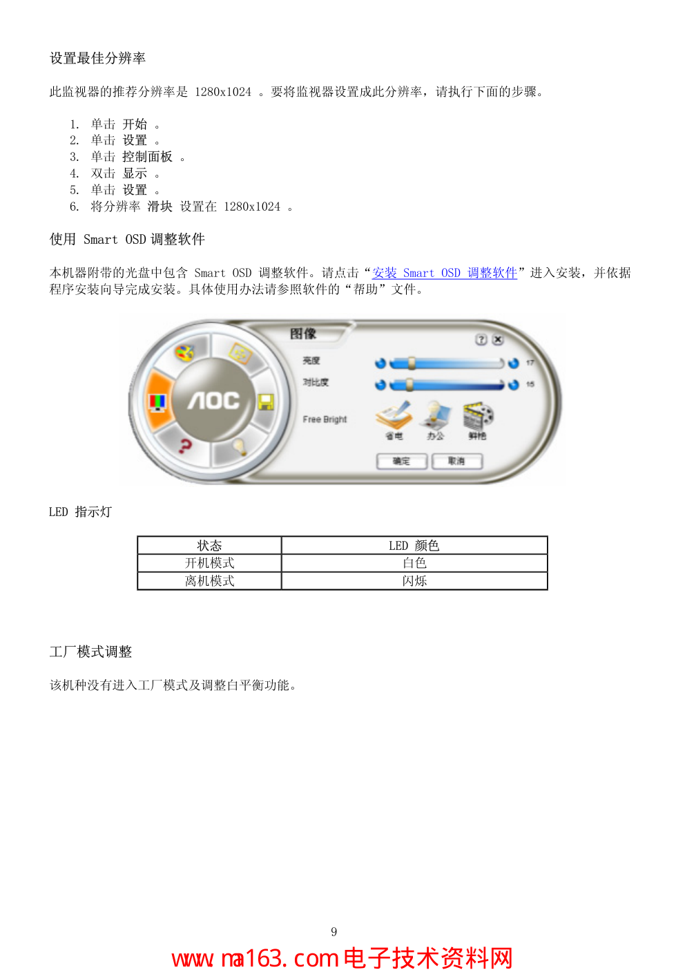 AOC 199P+液晶显示器维修手册-8 AOC 199P+液晶显示器维修手册-8