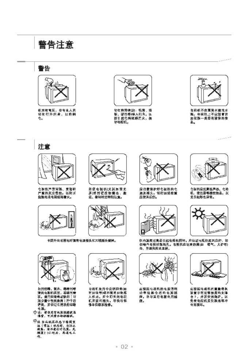 TCL王牌HD21H91S彩电使用说明书-2 TCL王牌HD21H91S彩电使用说明书-2