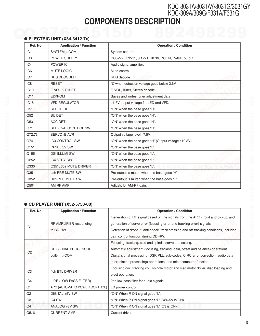 建伍KENWOOD KDC-3031G CD播放器维修手册-2 建伍KENWOOD KDC-3031G CD播放器维修手册-2