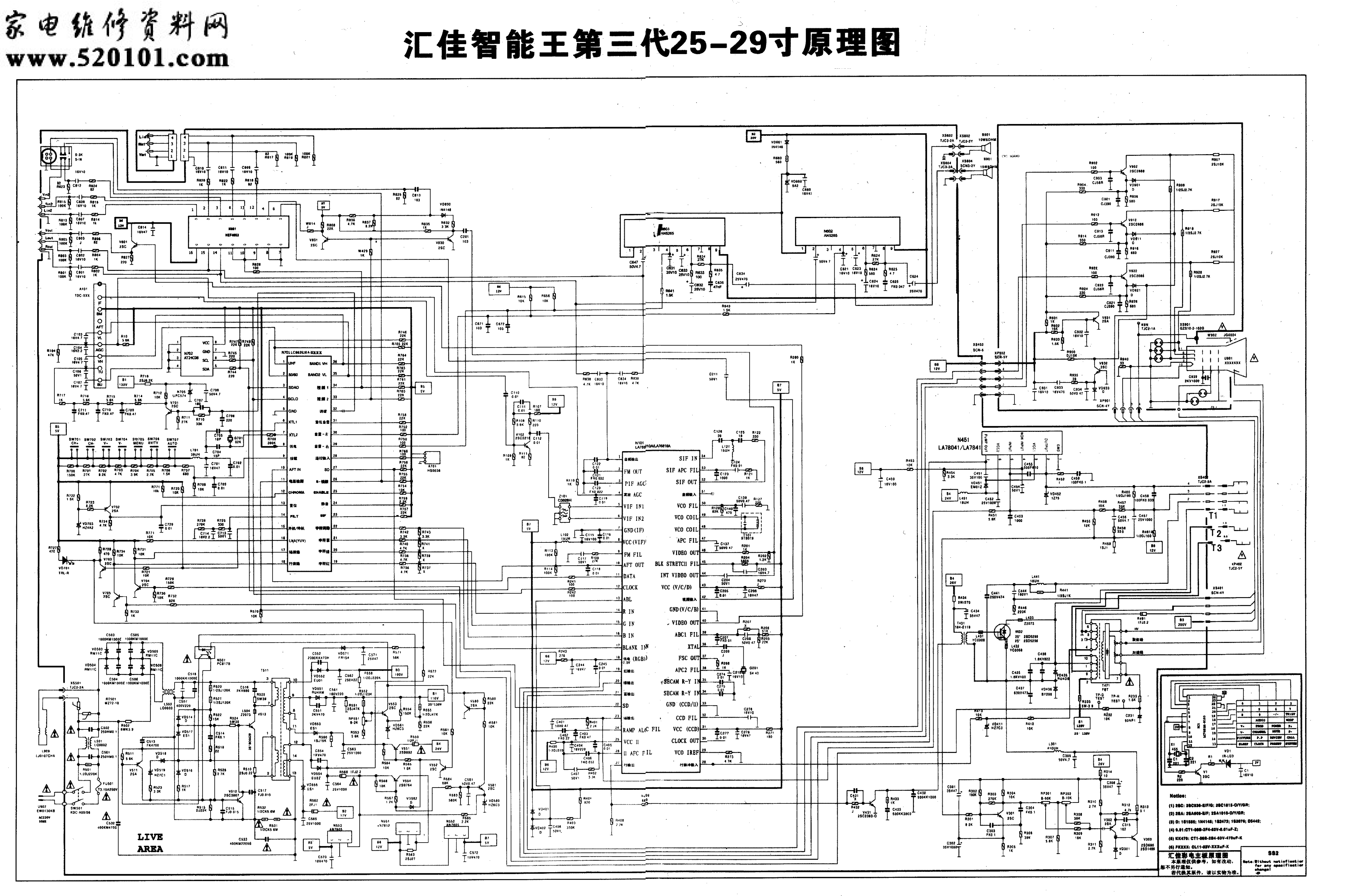 采用汇佳智能王第三代彩电主板（25-29寸）电路图-0