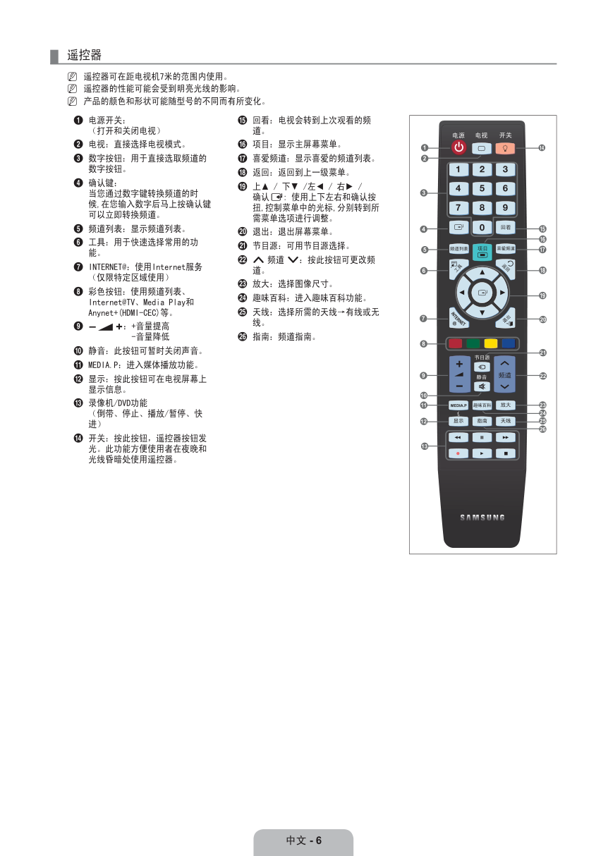 三星UA55B8000XF液晶彩电使用说明书-9