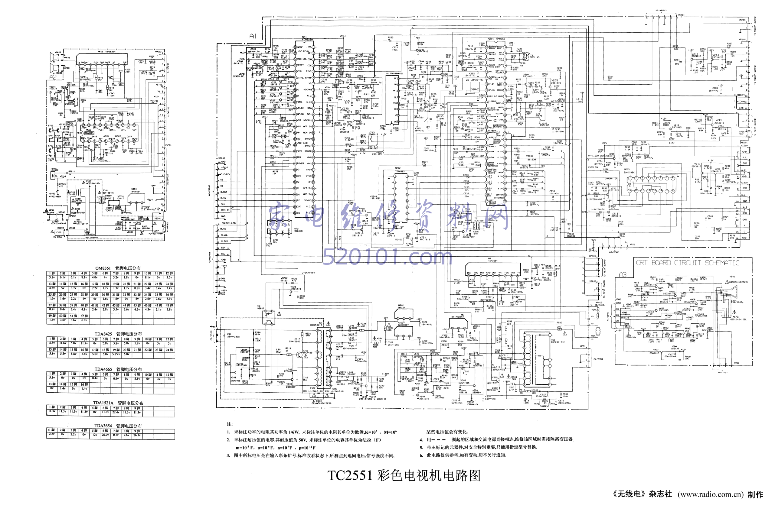 海信TC2551彩电图纸-0 海信TC2551彩电图纸-0
