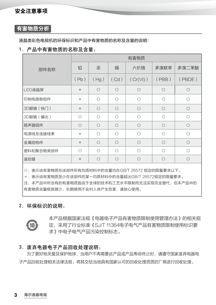 海尔LE48AL88A51液晶彩电使用说明书-3 海尔LE48AL88A51液晶彩电使用说明书-3