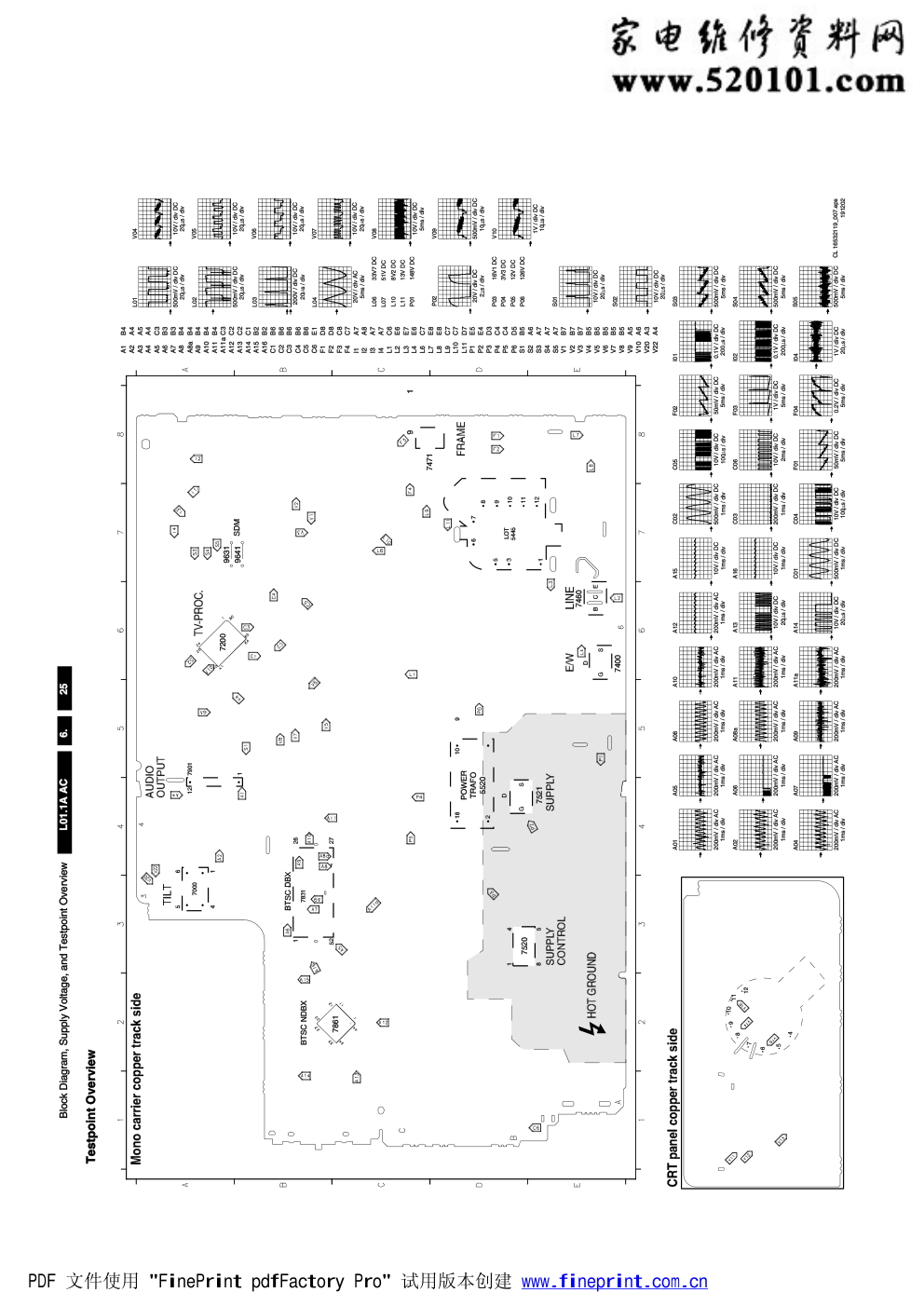 飞利浦29PT252593R彩电电路原理图-2 飞利浦29PT252593R彩电电路原理图-2