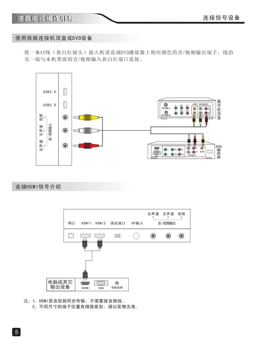 创维49E390E液晶彩电使用说明书-6 创维49E390E液晶彩电使用说明书-6