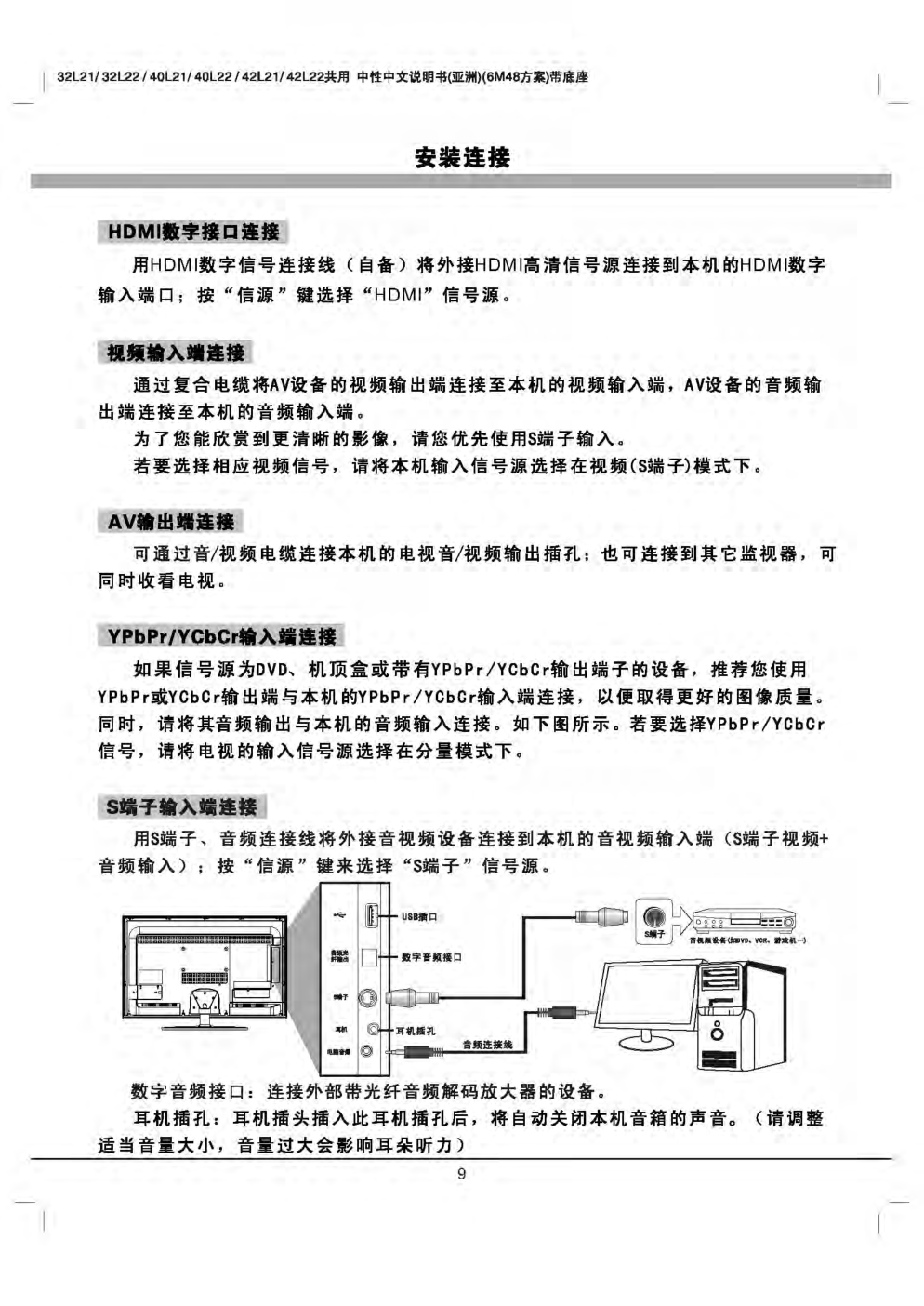 TCL 40L22液晶电视说明书-9 TCL 40L22液晶电视说明书-9