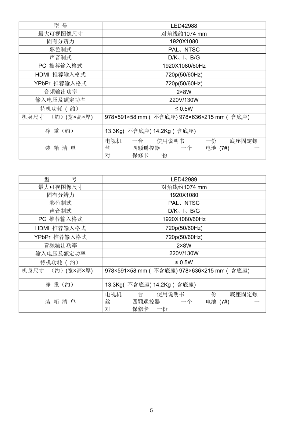 长虹LED42988液晶电视维修培训手册-4