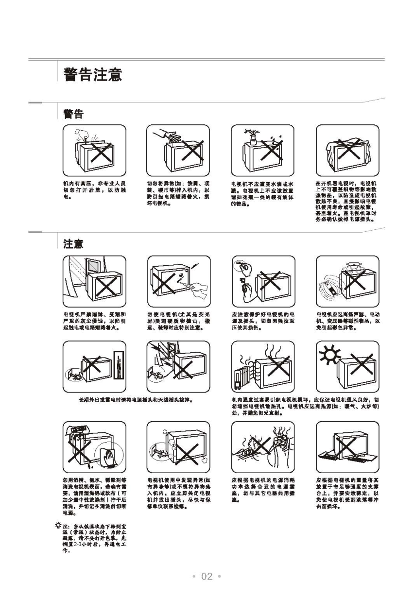 TCL王牌NT2195N彩电使用说明书-2