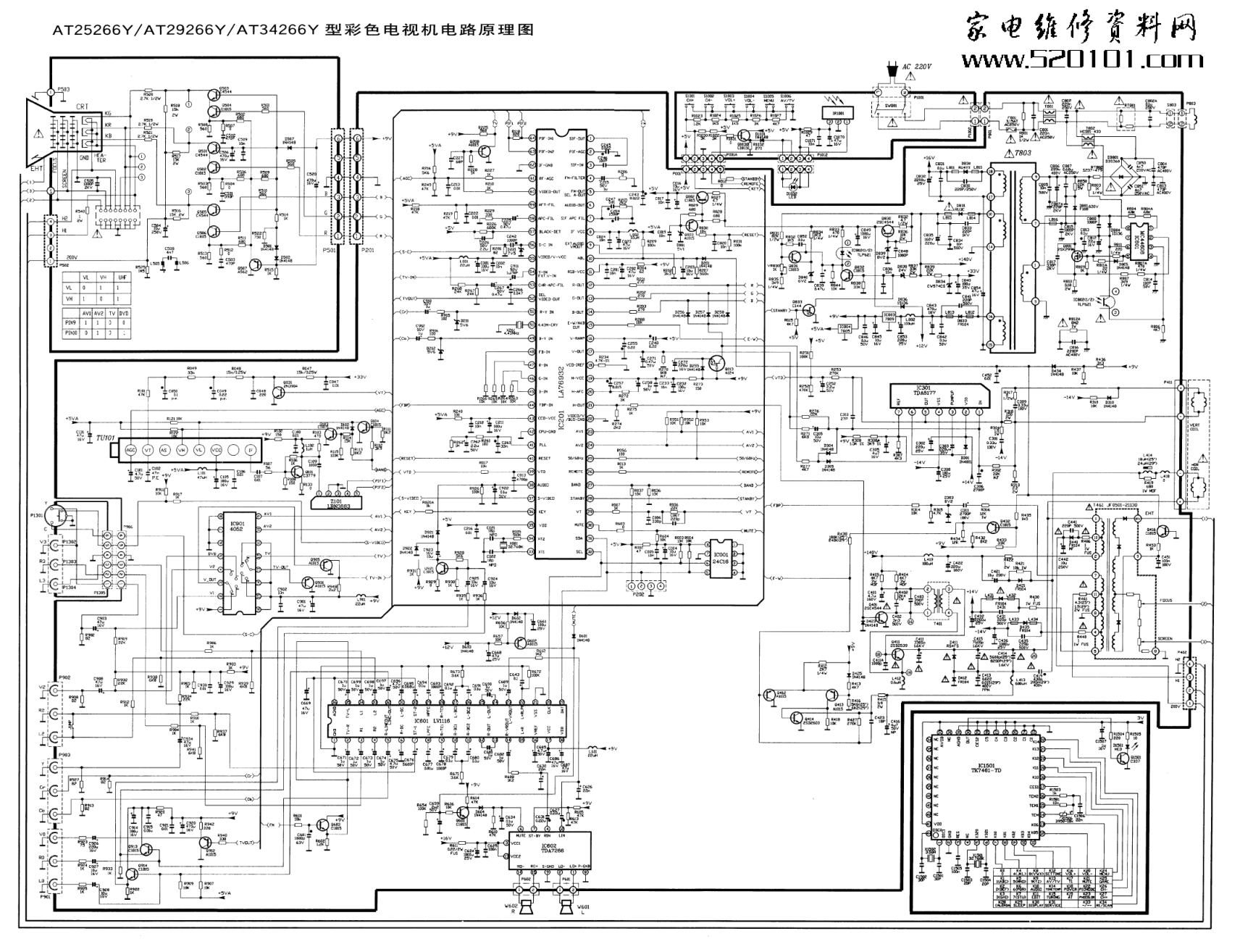 TCL AT34266Y彩电原理图-0 TCL AT34266Y彩电原理图-0