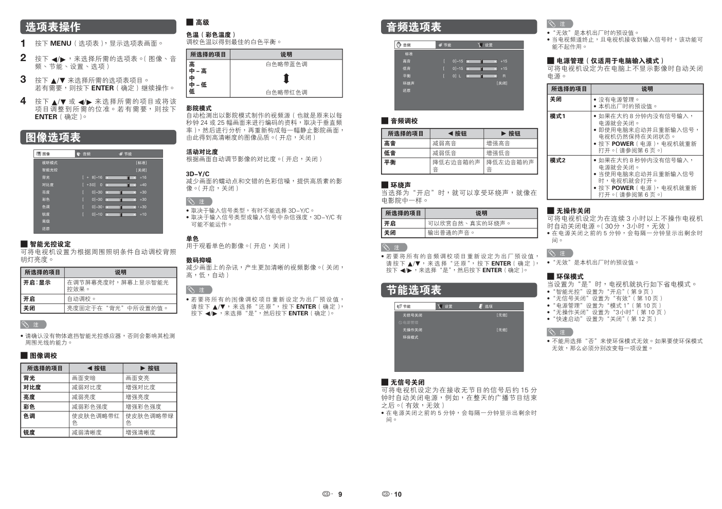 SHARP LC-19LE520M液晶彩色电视机使用说明书-4 SHARP LC-19LE520M液晶彩色电视机使用说明书-4