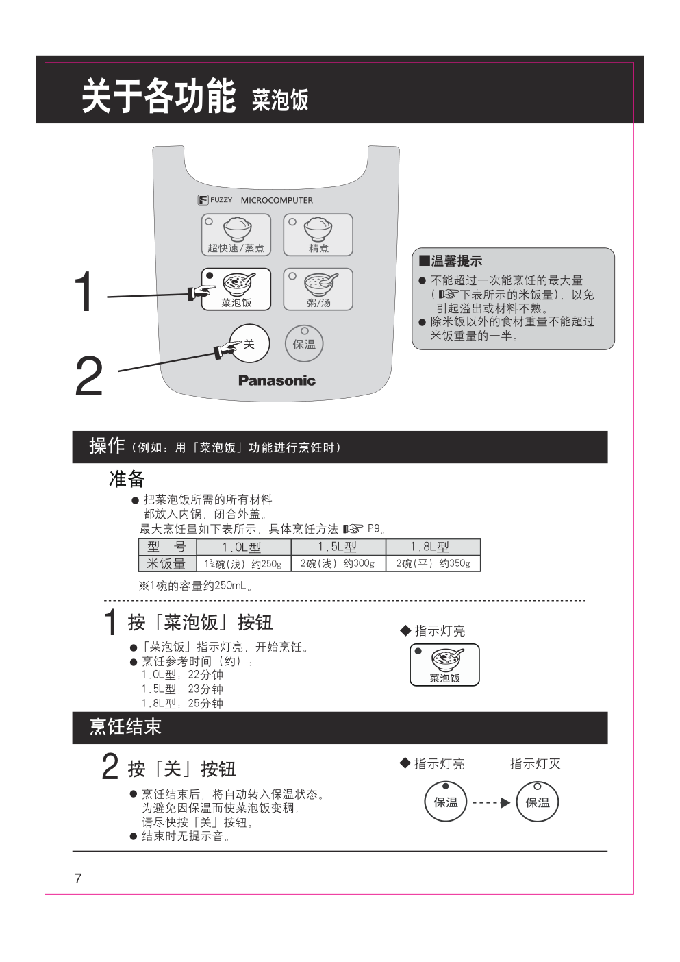 东芝电视机TH-P60S30C使用说明书-7