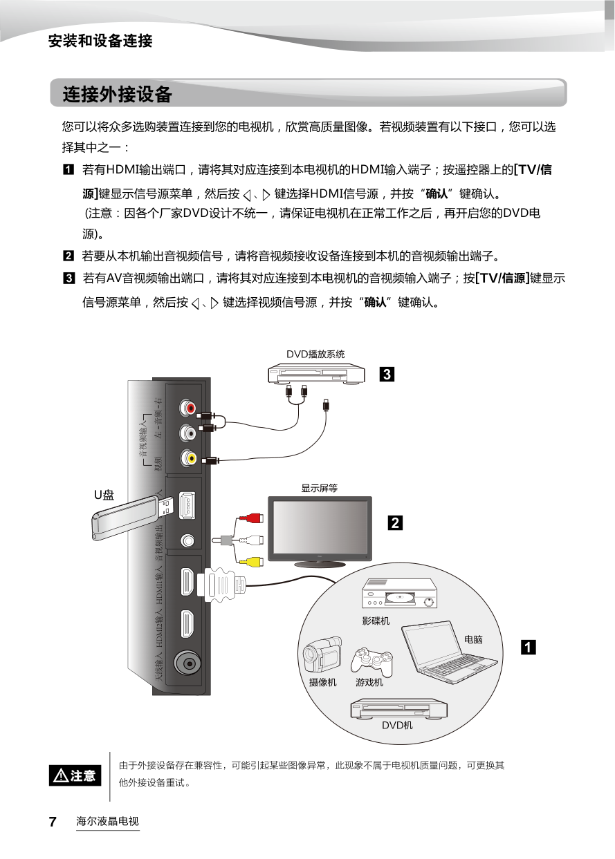 海尔LE40AL88E31液晶彩电使用说明书-7