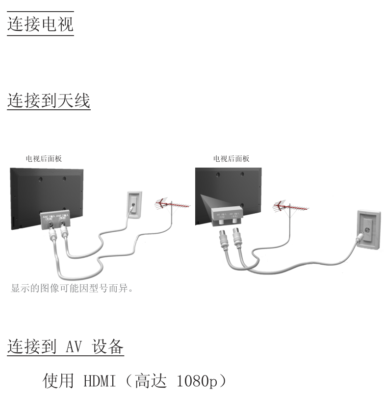 三星UA65ES6500液晶彩电使用说明书-3