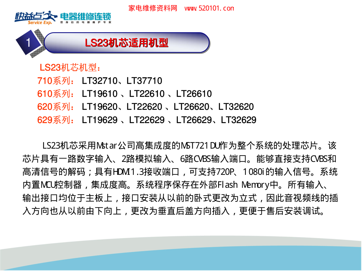 长虹LS23机芯电视维修培训手册-3 长虹LS23机芯电视维修培训手册-3