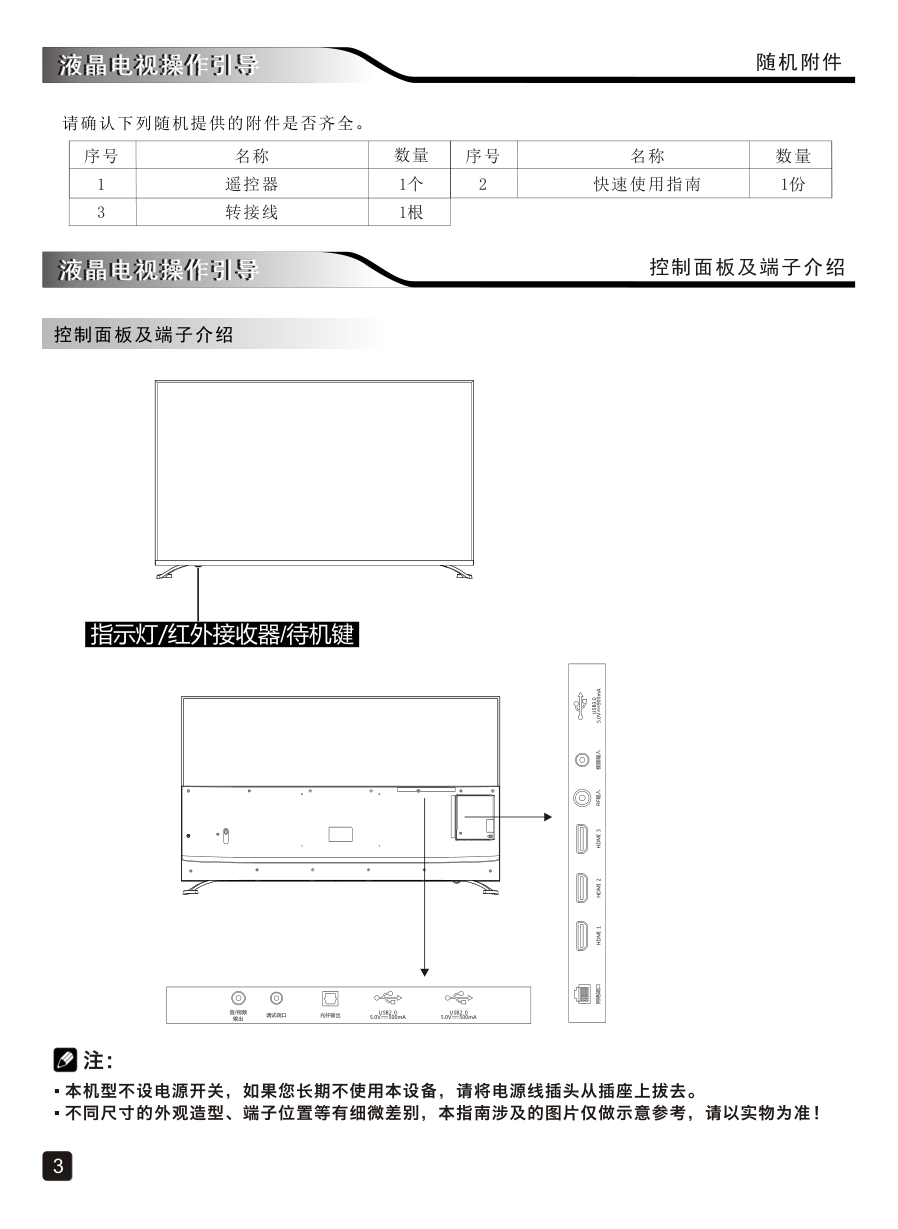 创维55V1液晶彩电使用说明书-4