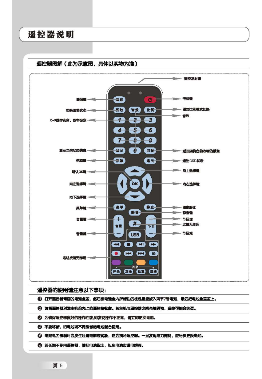 TCL王牌L22X9液晶彩电使用说明书-5 TCL王牌L22X9液晶彩电使用说明书-5