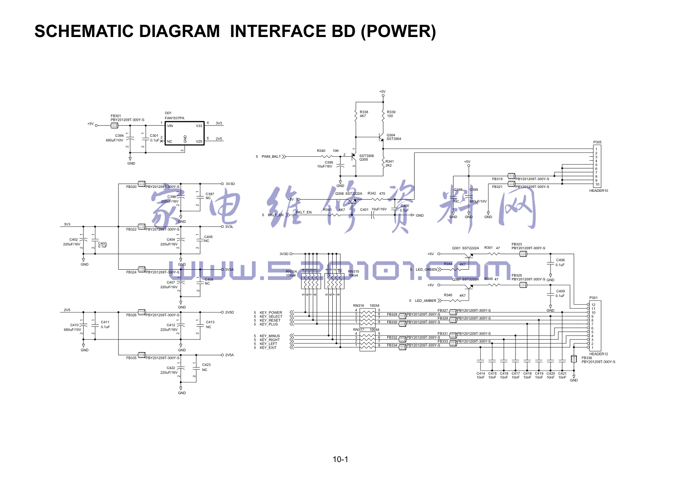 NEC LCD1701彩电图纸-1 NEC LCD1701彩电图纸-1