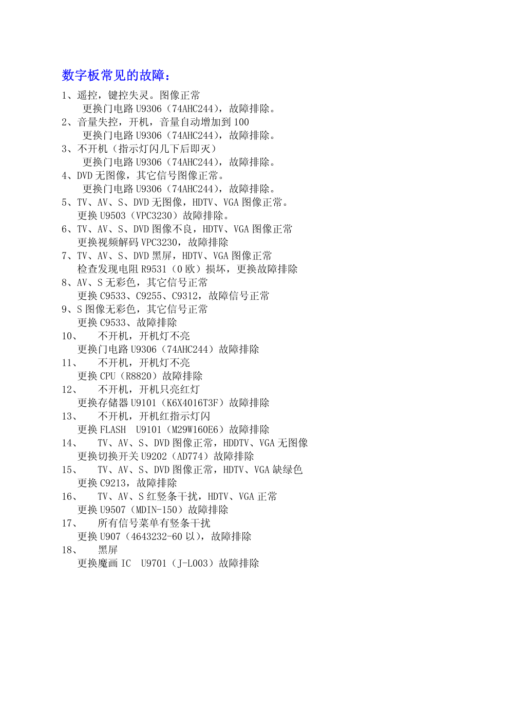 创维43PCAHV等离子电视维修手册-4