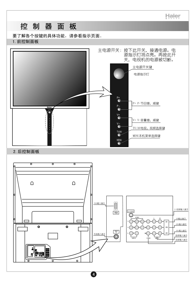 海尔B43CV6-D0彩电说明书-6