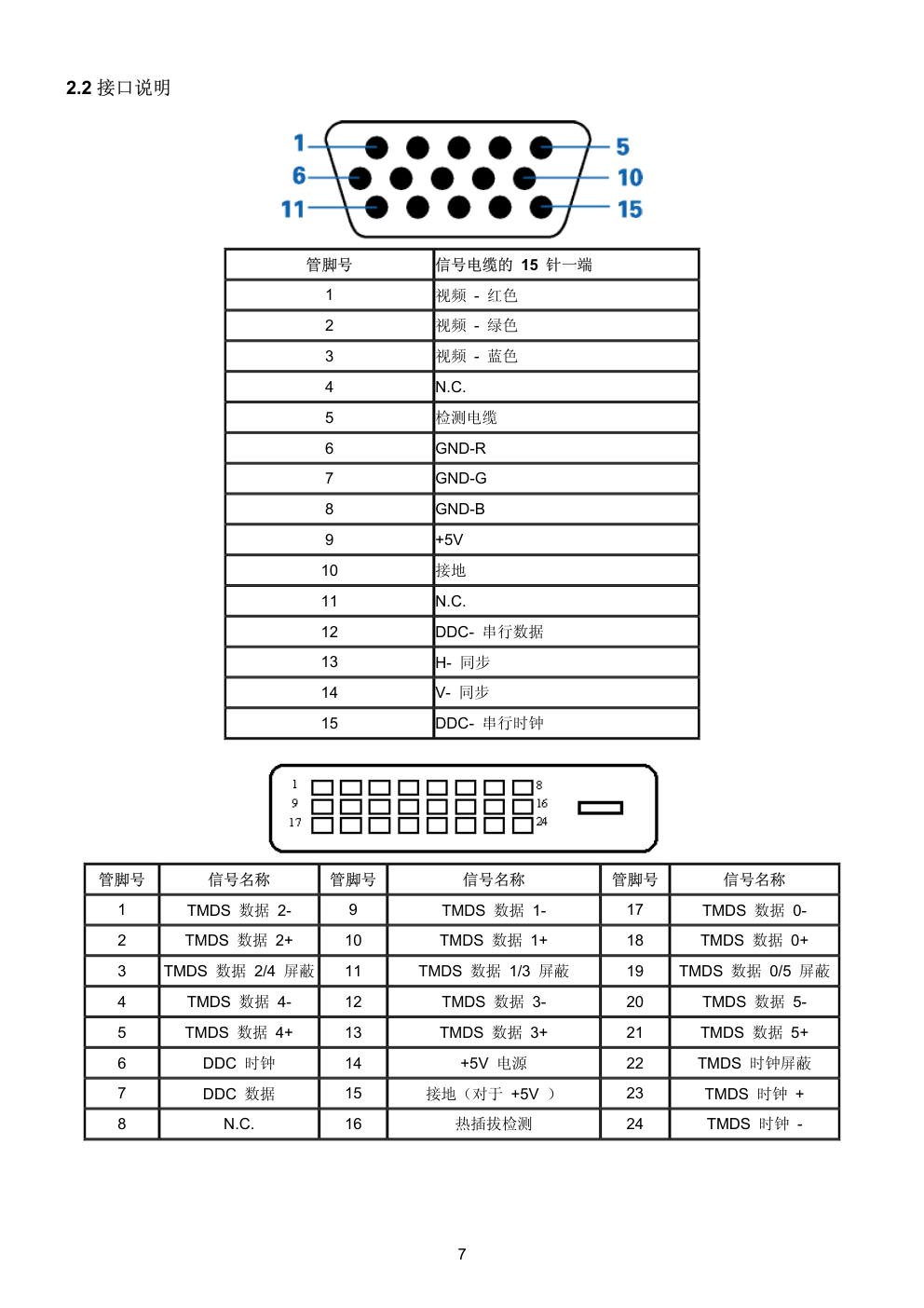 AOC 2330Fz液晶显示器维修手册-6 AOC 2330Fz液晶显示器维修手册-6