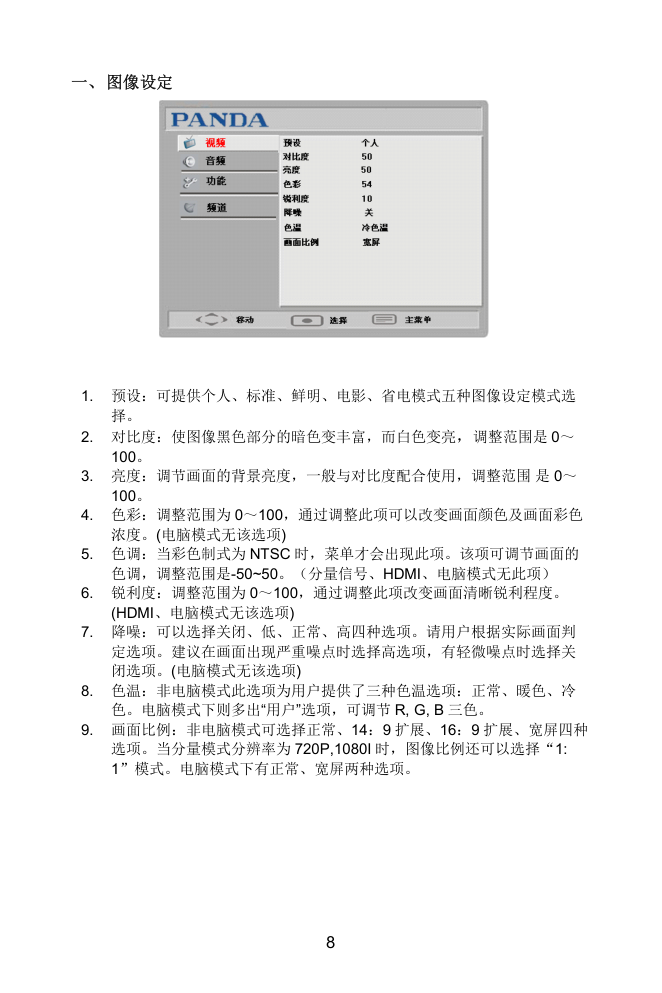 熊猫L26A01液晶电视说明书-9 熊猫L26A01液晶电视说明书-9