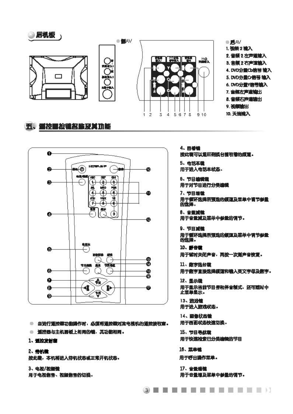 TCL王牌S29B2彩电使用说明书-3 TCL王牌S29B2彩电使用说明书-3