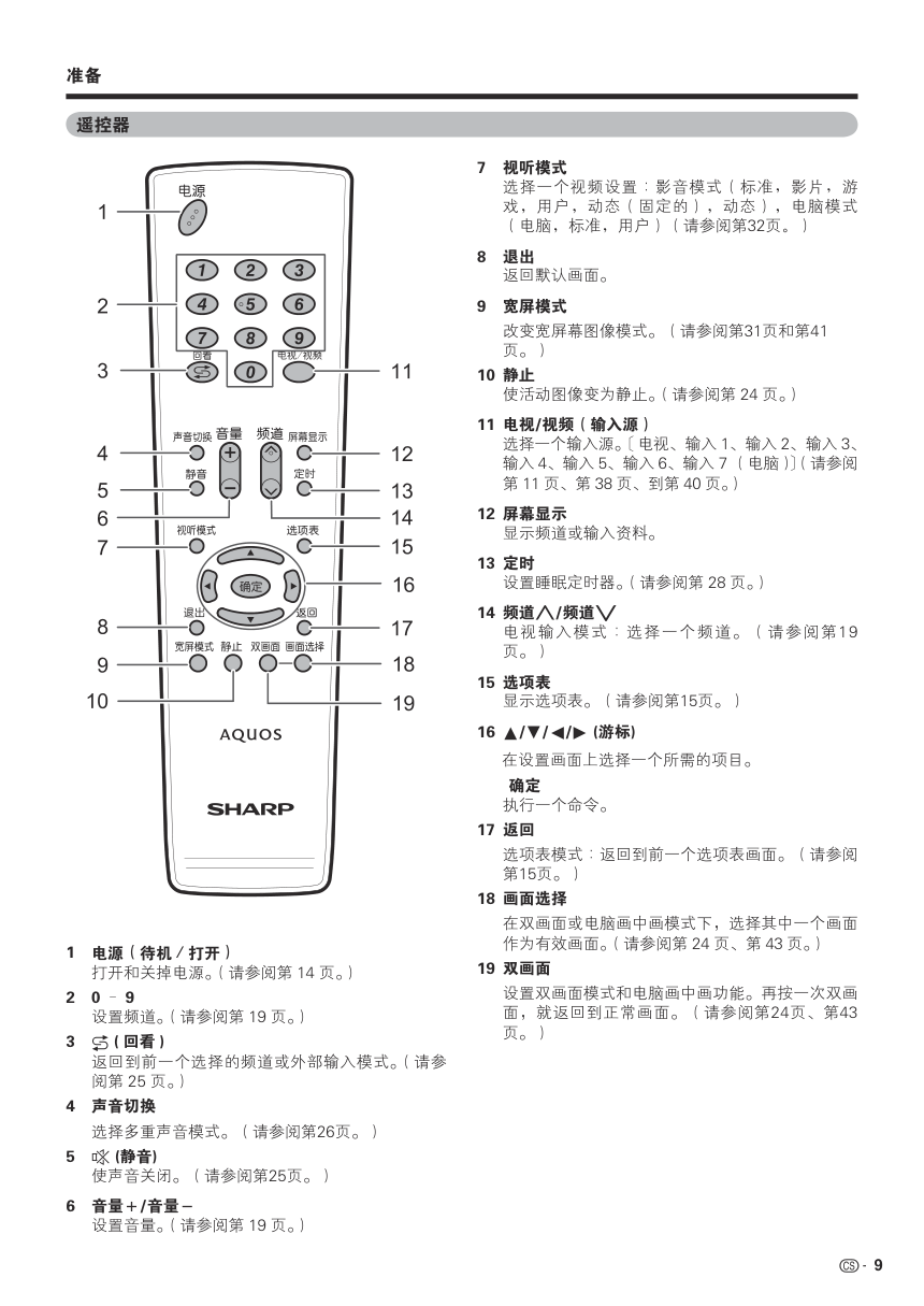 夏普LCD-40E66A液晶彩电使用说明书-9