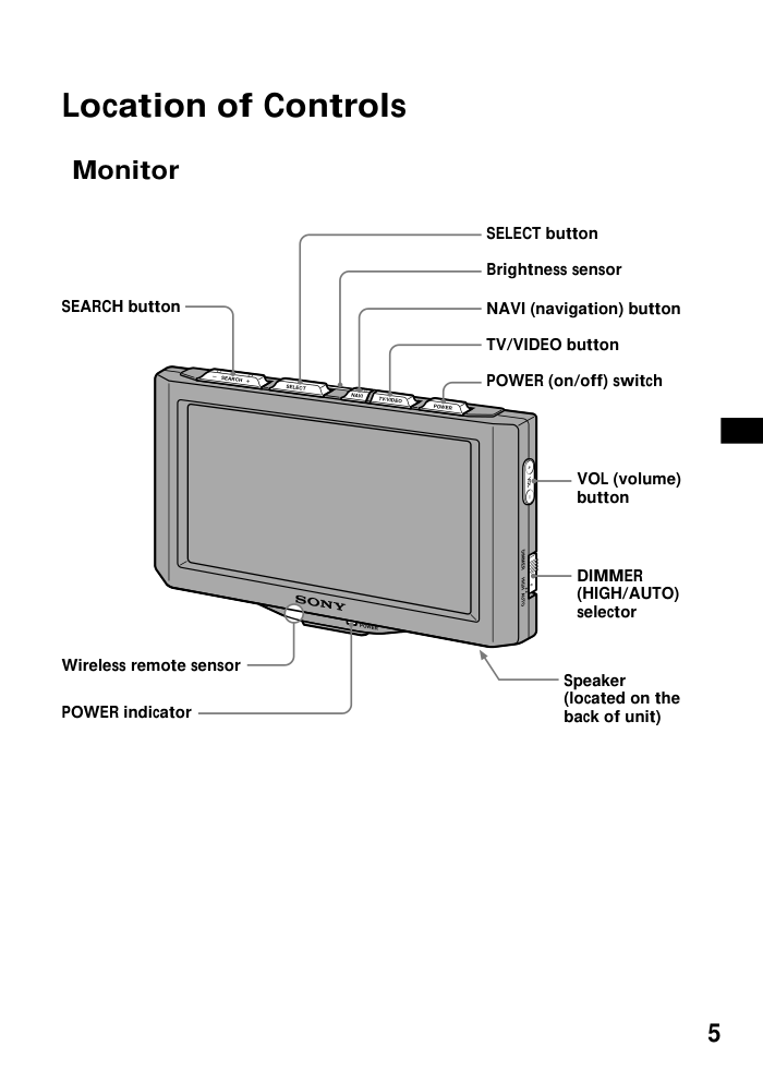 SONY XTL-W70汽车电视使用说明书-4 SONY XTL-W70汽车电视使用说明书-4