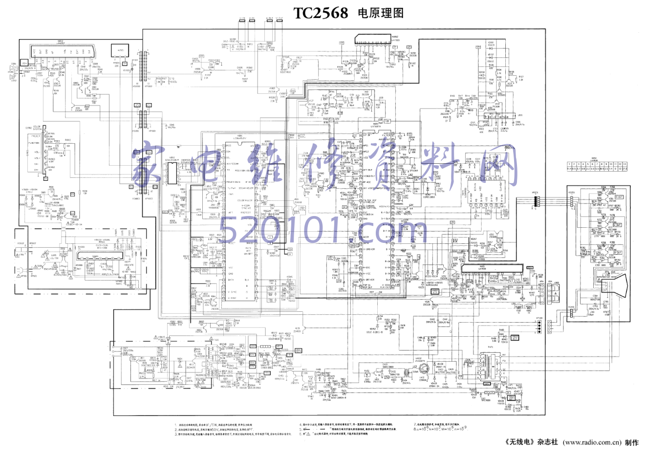 海信TC2568彩电图纸-0 海信TC2568彩电图纸-0