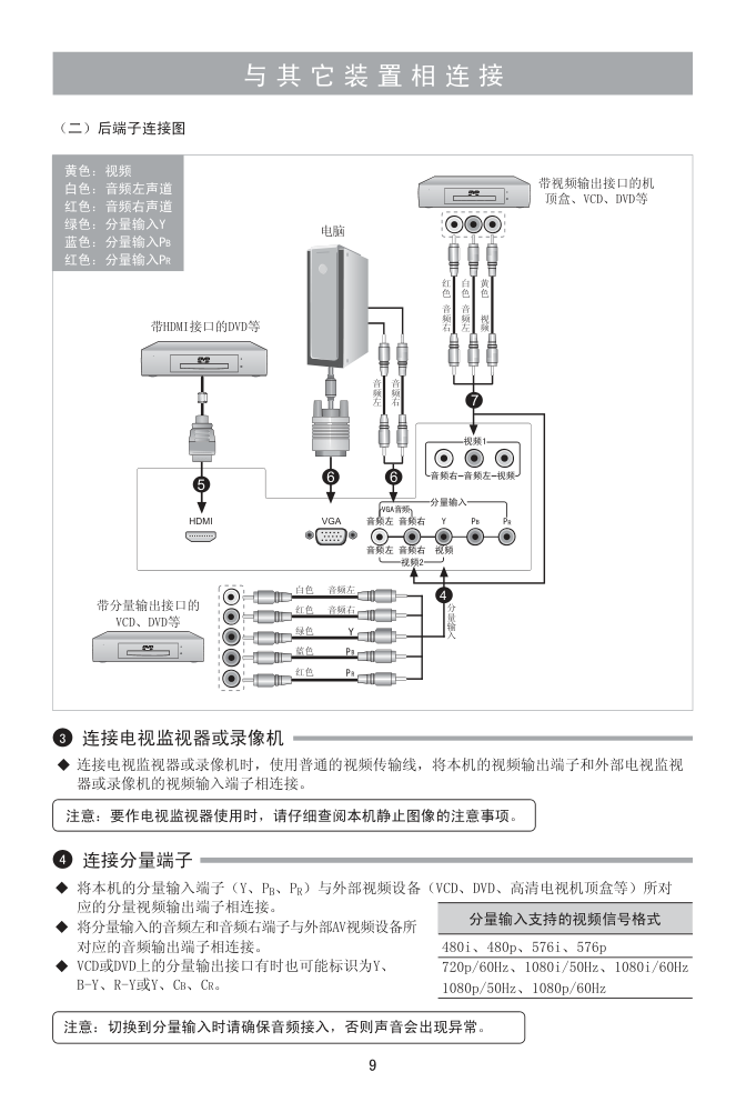 海信LED42K10P液晶彩电使用说明书-9 海信LED42K10P液晶彩电使用说明书-9