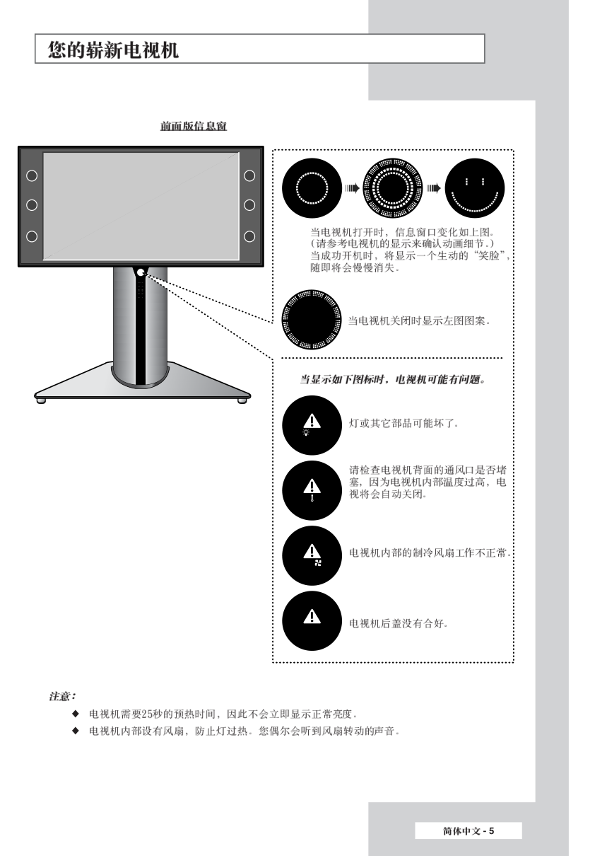三星SP-50L7HR彩电使用说明书-4 三星SP-50L7HR彩电使用说明书-4