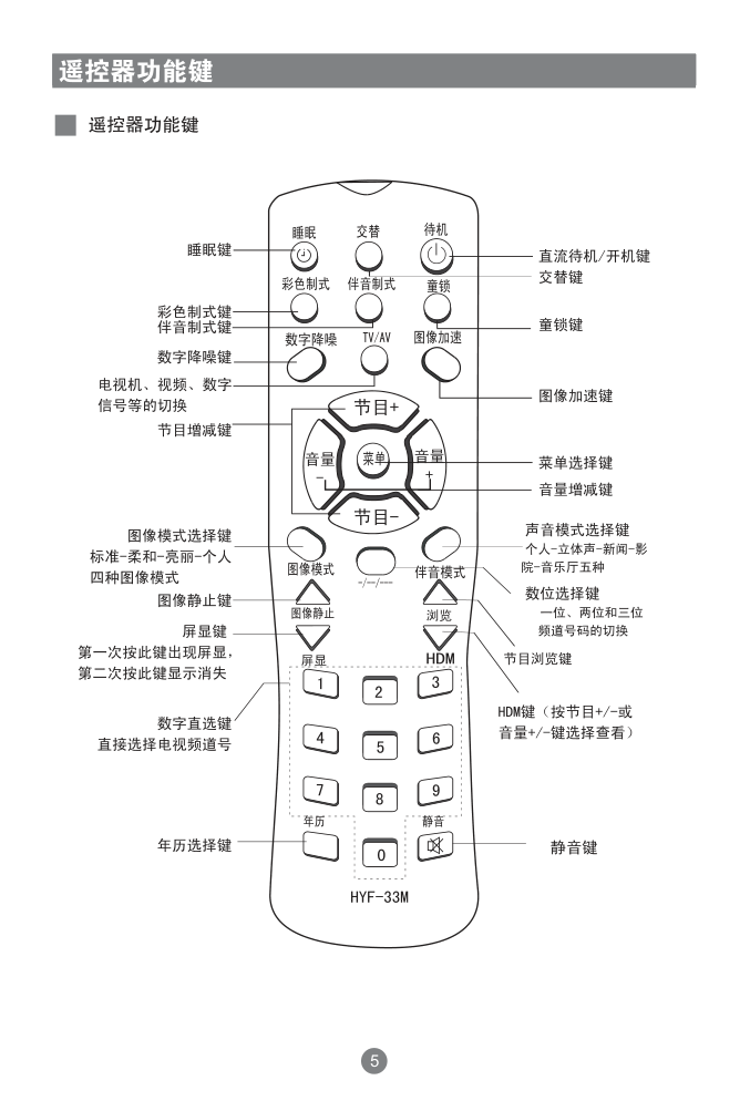 海尔D28FA11-A彩电使用说明书-8 海尔D28FA11-A彩电使用说明书-8