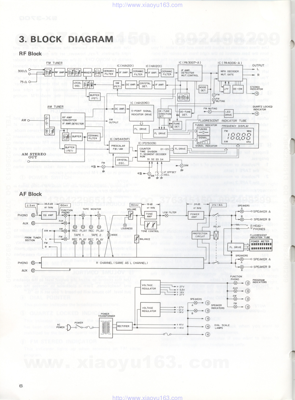 先锋PIONEER SX-820电路图-5