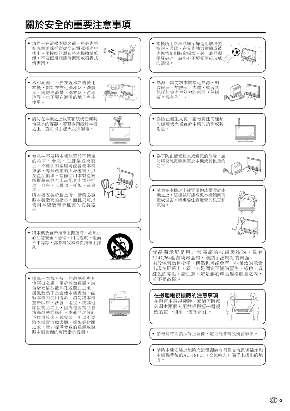 声宝LC-32AX5H型液晶电视机说明书-2 声宝LC-32AX5H型液晶电视机说明书-2