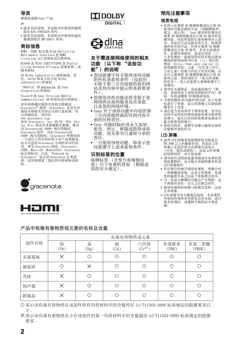 索尼KDL-55EX720液晶彩电使用说明书-1 索尼KDL-55EX720液晶彩电使用说明书-1