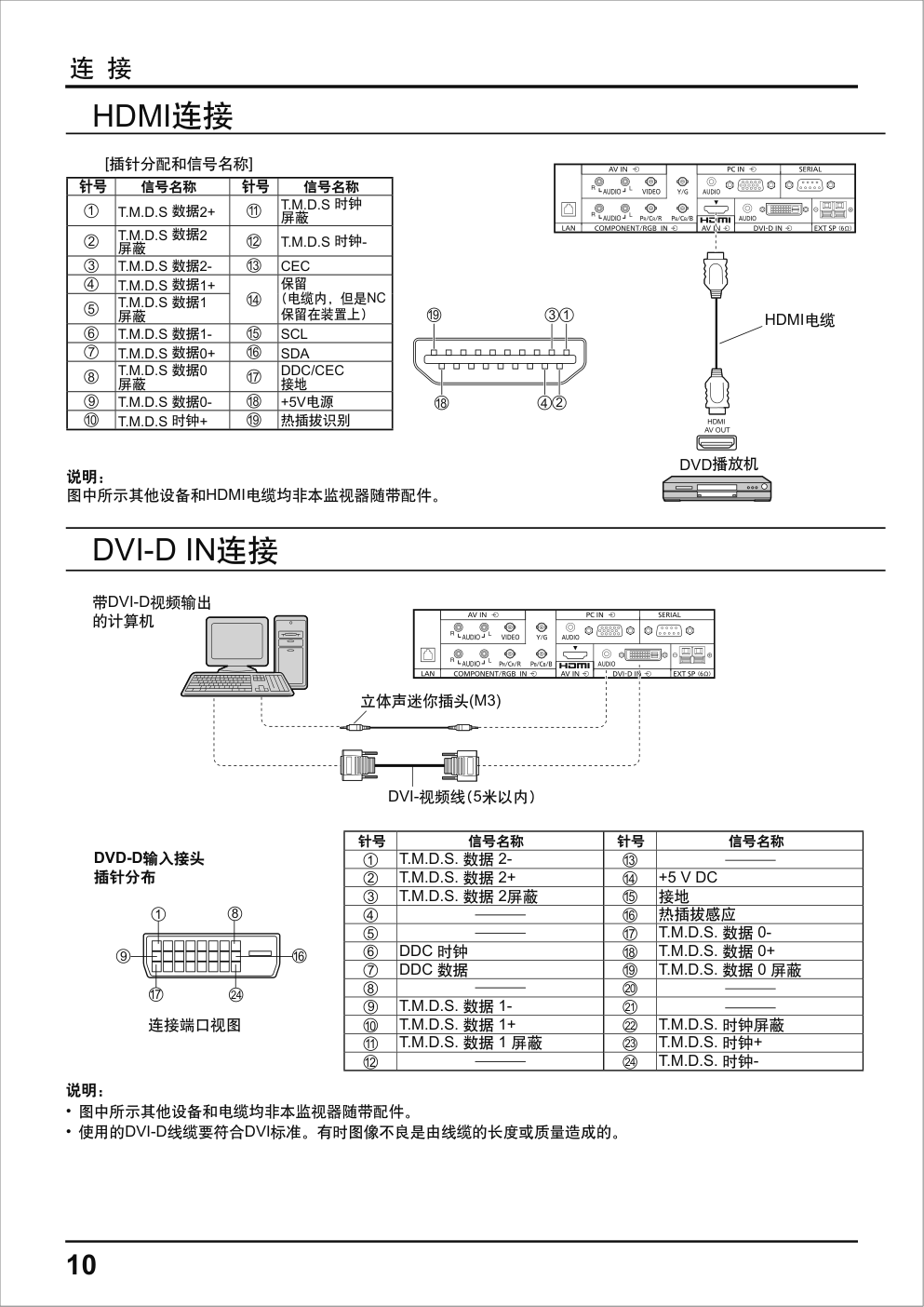 松下TH-42PF20C等离子彩电使用说明书-9