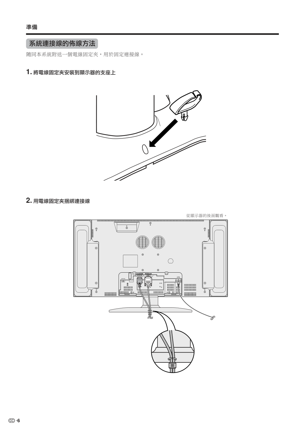 sharp声宝LC-30HV2M液晶电视说明书-6