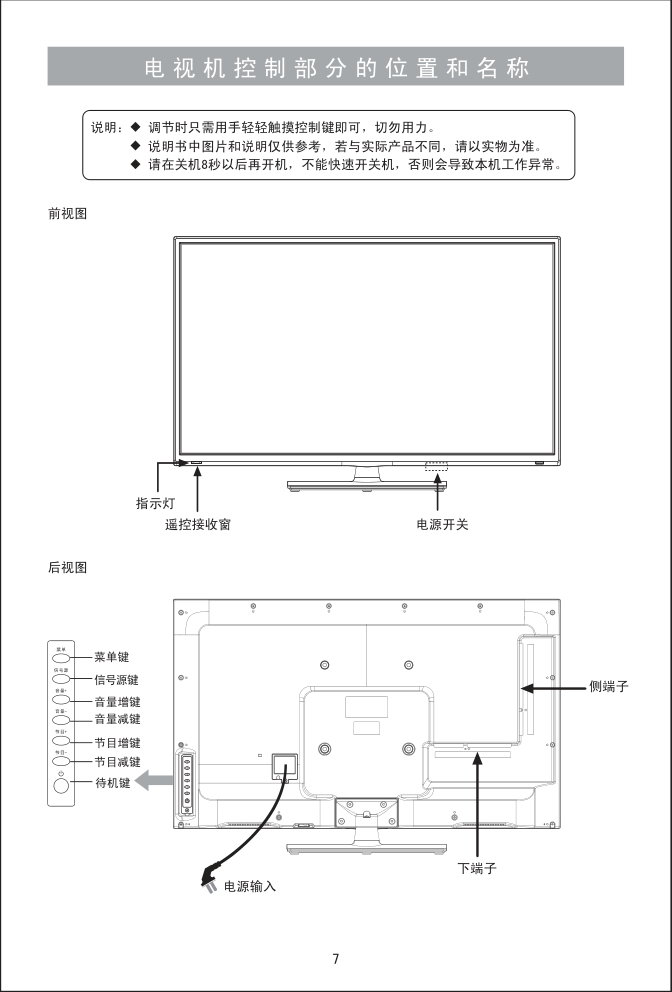 海信LED42K160JD液晶彩电使用说明书-7