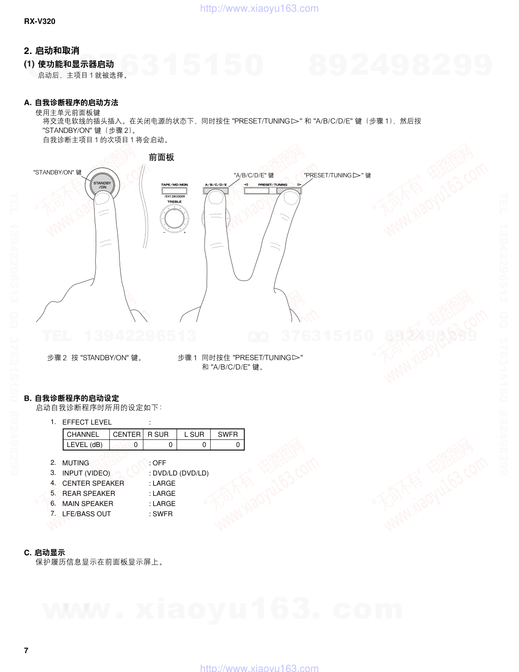 雅马哈YAMAHA RX-V320电路图-7