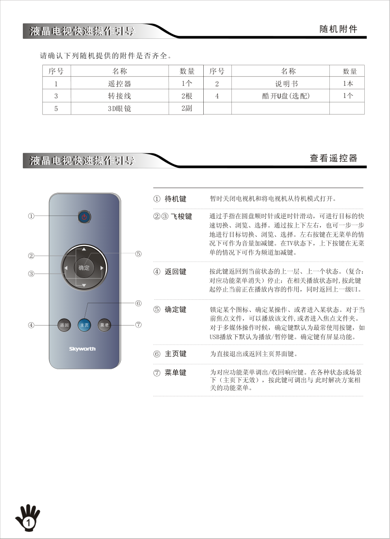 创维42E92RD液晶彩电使用说明书-1