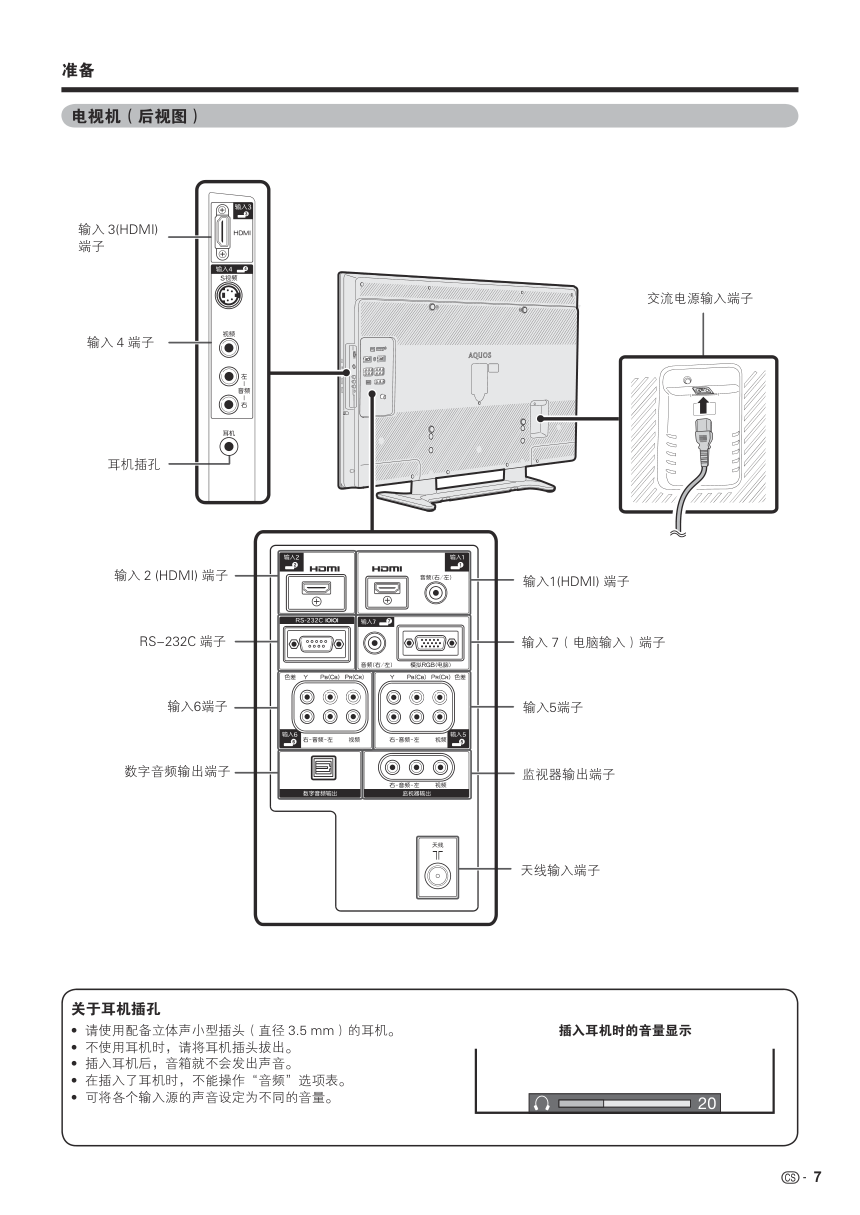 夏普LCD-42GE50A液晶彩电使用说明书-7 夏普LCD-42GE50A液晶彩电使用说明书-7