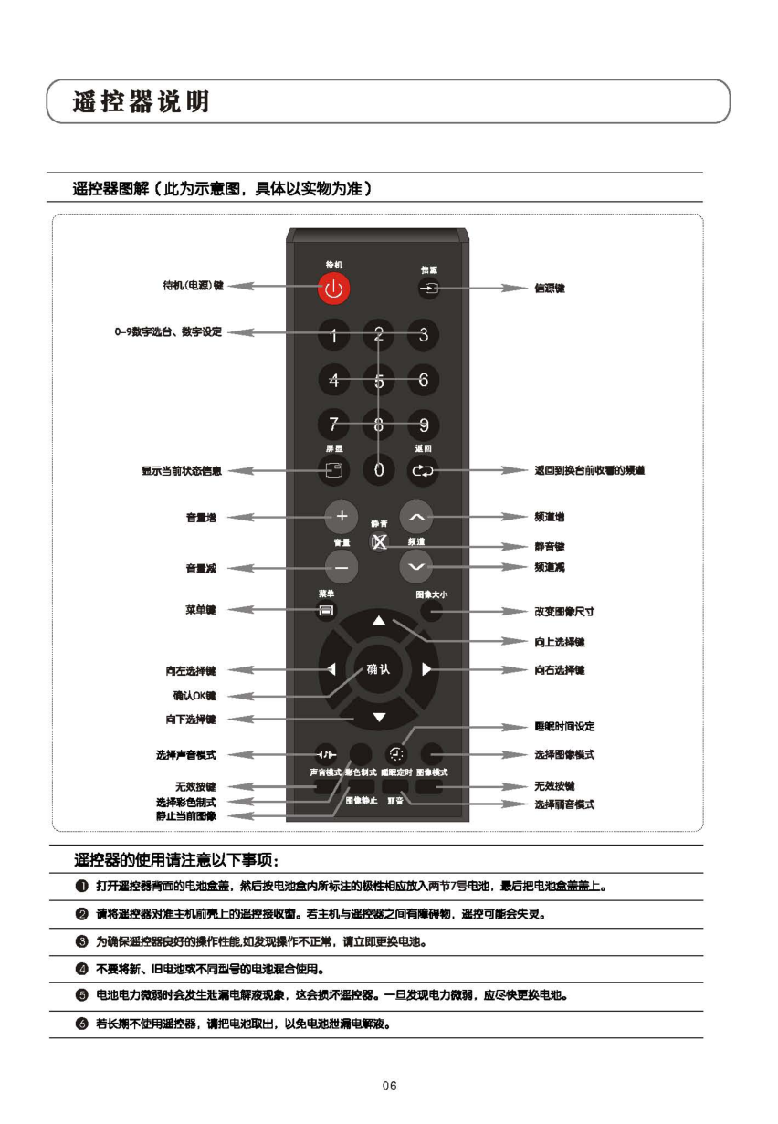 乐华LCD26P01液晶彩电使用说明书-6 乐华LCD26P01液晶彩电使用说明书-6
