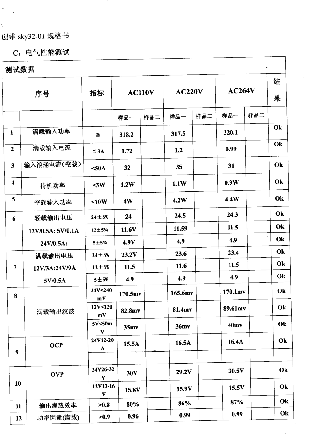 创维P40TTS电源原理图和待机保护电路原理-5 创维P40TTS电源原理图和待机保护电路原理-5