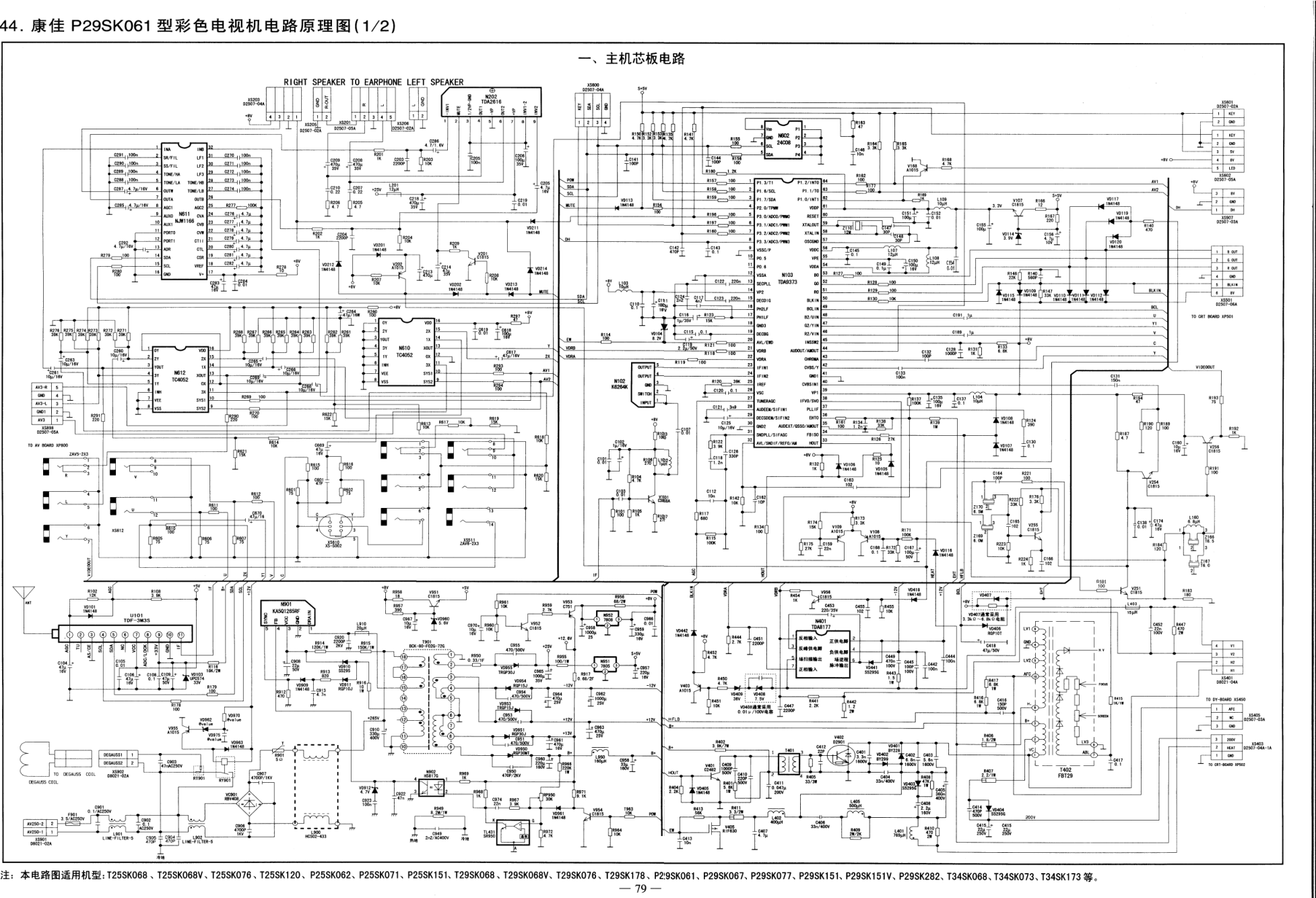 康佳T25SK120彩电电路原理图-0 康佳T25SK120彩电电路原理图-0